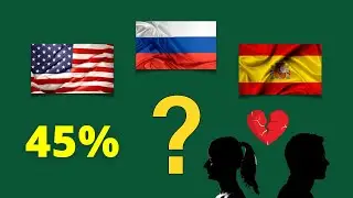 Статистика разводов по странам