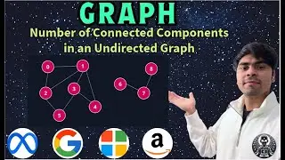 LeetCode 323 | Number of Connected Components in an Undirected Graph | Python Explained | AlgoYogi