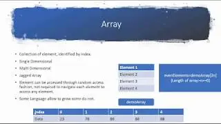 5 - Array - Programming Fundamental - Array