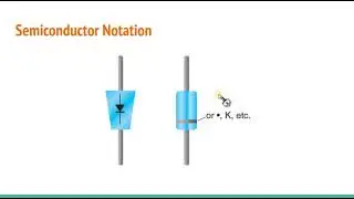 Semiconductor Notation - Semiconductor Diodes