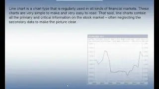 Heikin Ashi Candlesticks - The Best Chart Analysis Tool For Day Traders and Future Traders