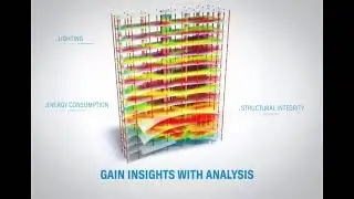 What is BIM? Explained easily in Nepali.