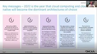 2022 Cloud Computing Trends