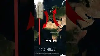 Where is History's Deepest Hole?