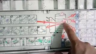 Тетрадь и застревания