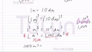Conversion of Metric Units: Cubic Meter to Cubic Decimeter