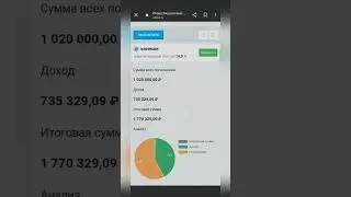 Заработок в интернете #shorts #заработоквинтернете #инвестиции #заработок