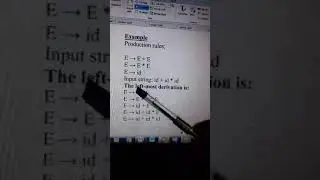 Derivation Production rules