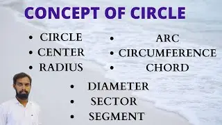 CONCEPT OF CIRCLE || CLASS VI || CIRCLE || CENTER || RADIUS || DIAMETER || SECTOR || SEGMENT ||