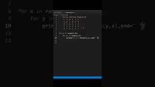 Python Toturial Video | Basic Pattern Toturial In Python #coding #programming #youtubevideo #shots