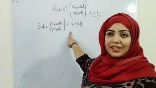 use of should and must modal verb. active voice of should and must