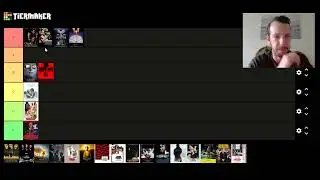 Martin Scorsese Tier List