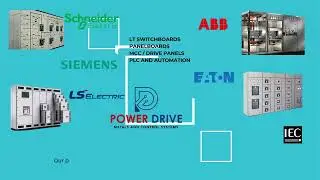 Power Drive MCS -  Low voltage Panel solutions