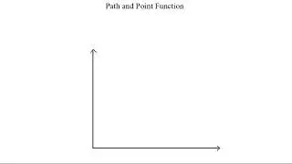 Path and Point function