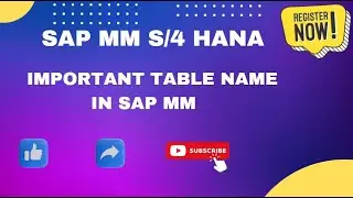 Important table name in SAP MM S/4 HANA