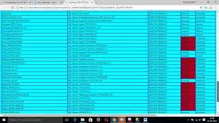 Powershell for SQL DBA Demo 03/09/2018