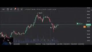 Рынок акций от 18.02.2023 Качаемся на волнах