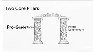 Meet Media Drive: The Missing Link Between Strategy & Spreadsheets