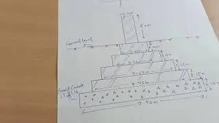 How to read a boundary wall foundation Section ??