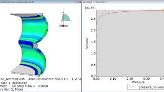 Simulating a rubber fibre reinforced air spring using Abaqus