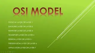 osi model layer 1 physical layer (part one)