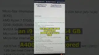 I got the Highest Photoshop PugetBench Score!!!!