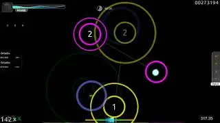 Suzuki Masayuki DADDY DADDY DO feat Suzuki Airi TV Size played by Jelado