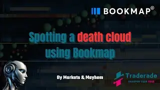 How to Spot a Death Cloud Using Bookmap and How to Trade Them