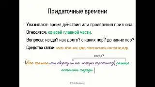 Придаточные времени (9 класс, видеоурок-презентация)