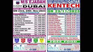 Want For UAE / Qatar | Gulf Jobs| Abroad Times