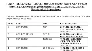RRB Alp, Technician, Rpf,Si,JE New Exam Calendar Out 2024