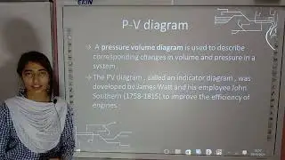 smdt girls college B.Sc-III physics student khushi mohil presentation carnot cycle #smdtkm
