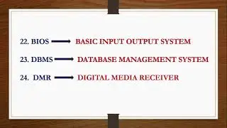 Most important Interview Question and Answer | Computer Full Forms