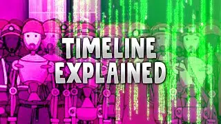 AniMatrix Timeline: 'Second Renaissance Part 1' Story || Matrix Explained
