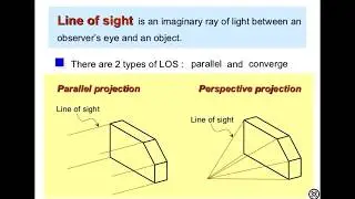 theory of projection