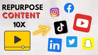 How to Repurpose Long Form Content For Social Media