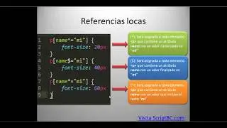 Curso Completo de HTML5, CSS3 y JavaScript Parte II