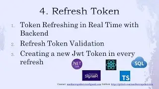 Implementing User Login and JWT Token Management in React with TypeScript and ASP.NET Web API