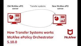 McAfee ePO transfer system