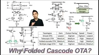 Why Folded Cascode OTA?