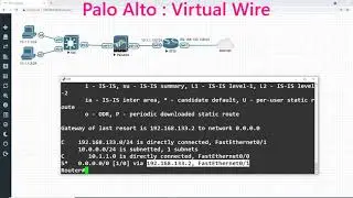 Palo Alto | Virtual Wire | Give Away of Palo Alto Full Course of worth Rs. 9999