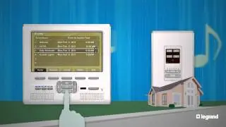 On-Q: The Unity Home System Overview