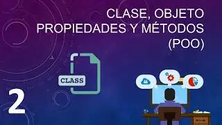 Clase, Propiedades y Métodos - (Programación orientadas a objetos en PHP y MySql)