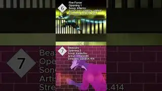 TOP 10 MOST STREAMED ANIME OPENINGS ON SPOTIFY [Updated October 2024] 