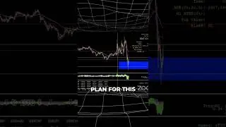 How to Handle Big Market Moves During News Days