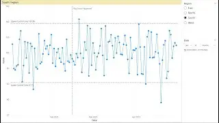 Build an SPC Chart in Power BI