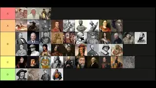 History's Most Famous Generals Ranked - Tier List