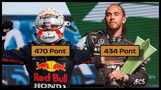Az igazságos végeredmény - A Motorsport Világa