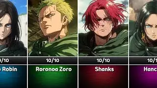 If One Piece Characters were in AOT | One Piece