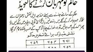 hakim ko meherban karna